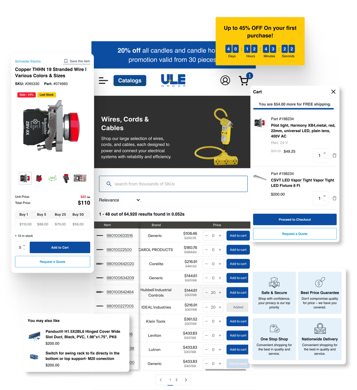 ULE Group · 64,920-SKU search results, cart, PDP, B2B quote module collage